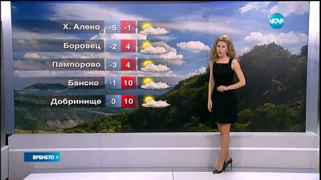 Прогноза за времето (25.02.2015 - централна)