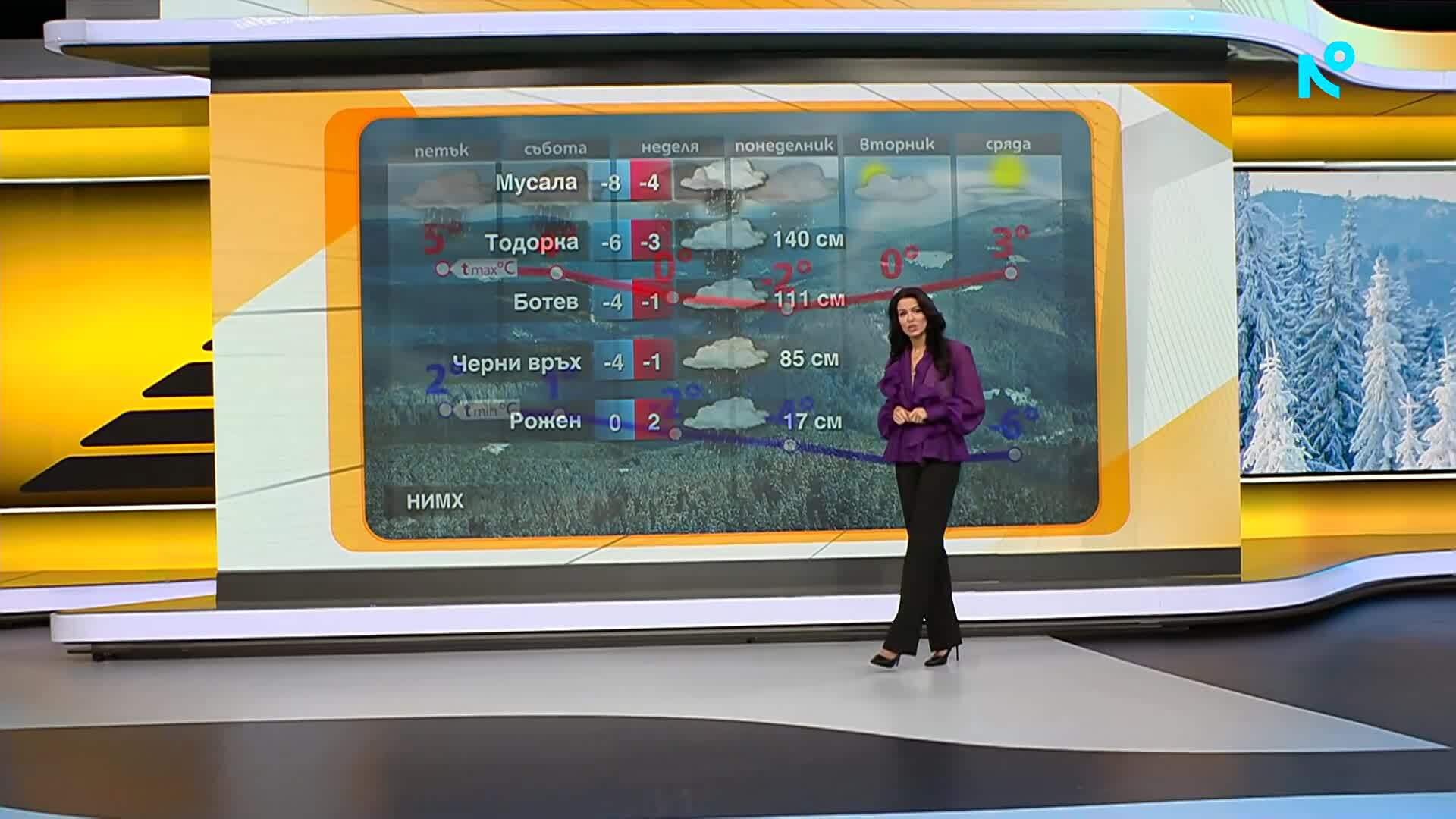 Прогноза за времето (29.01.2026 - сутрешна)