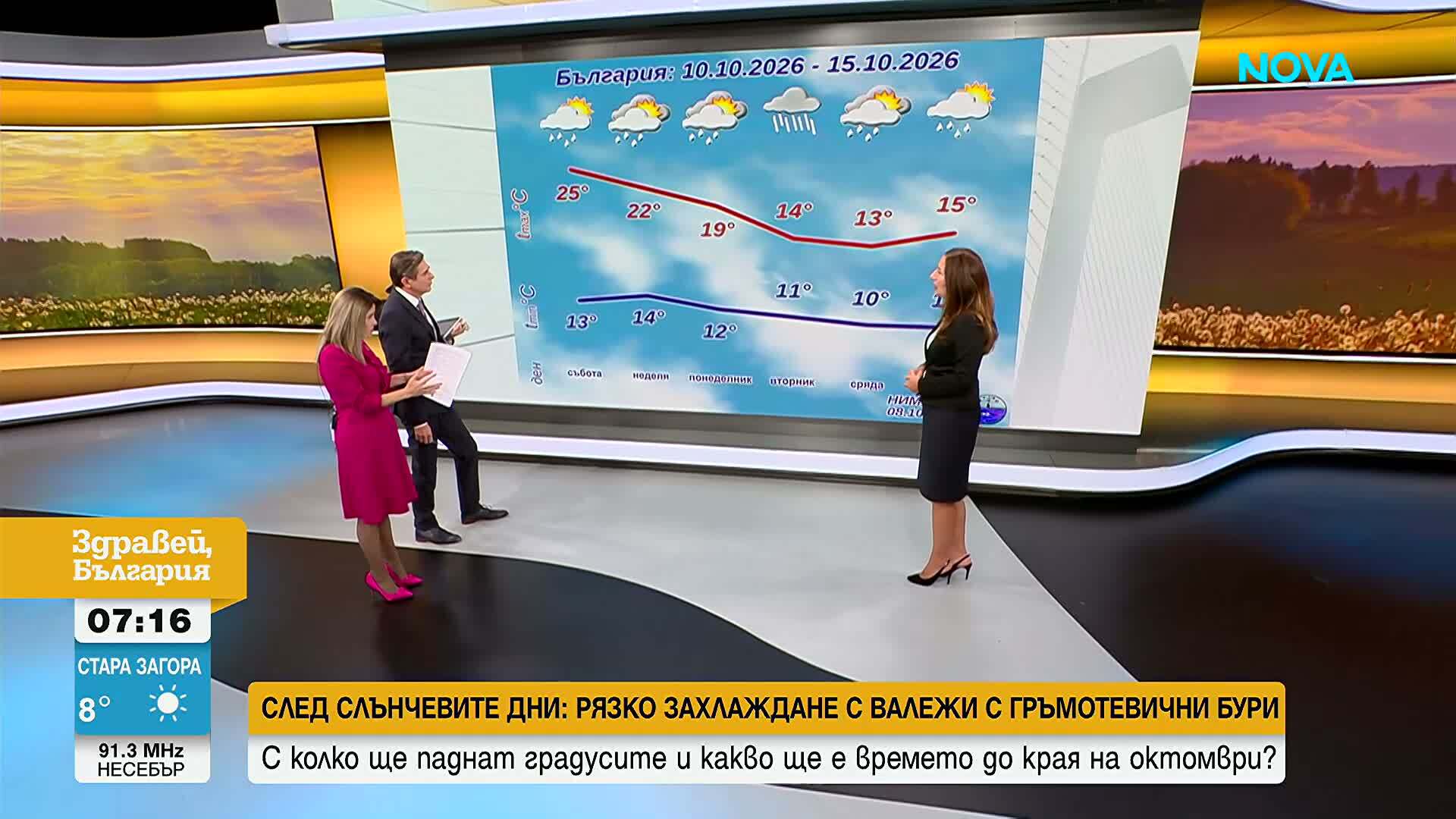Какво ще бъде времето до края на октомври