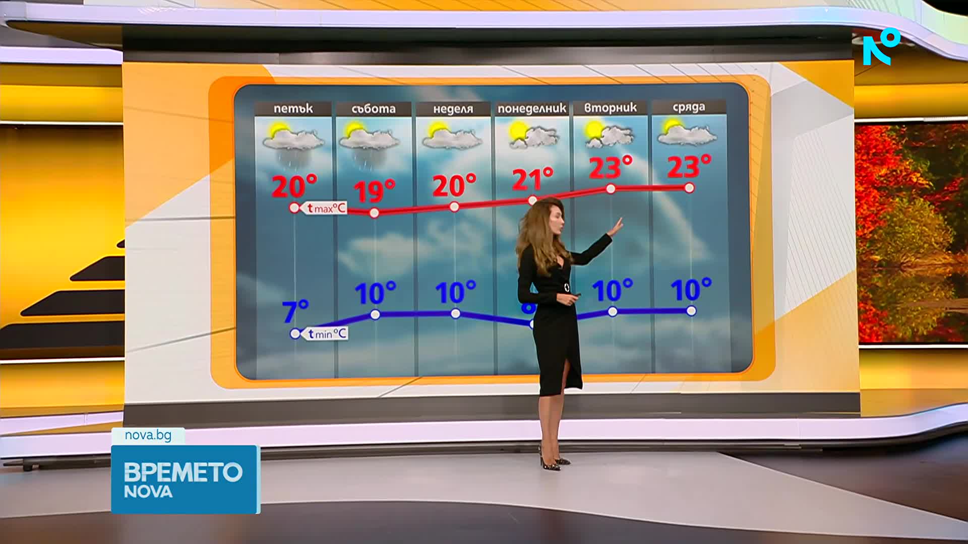 Прогноза за времето (24.09.2026 - сутрешна)