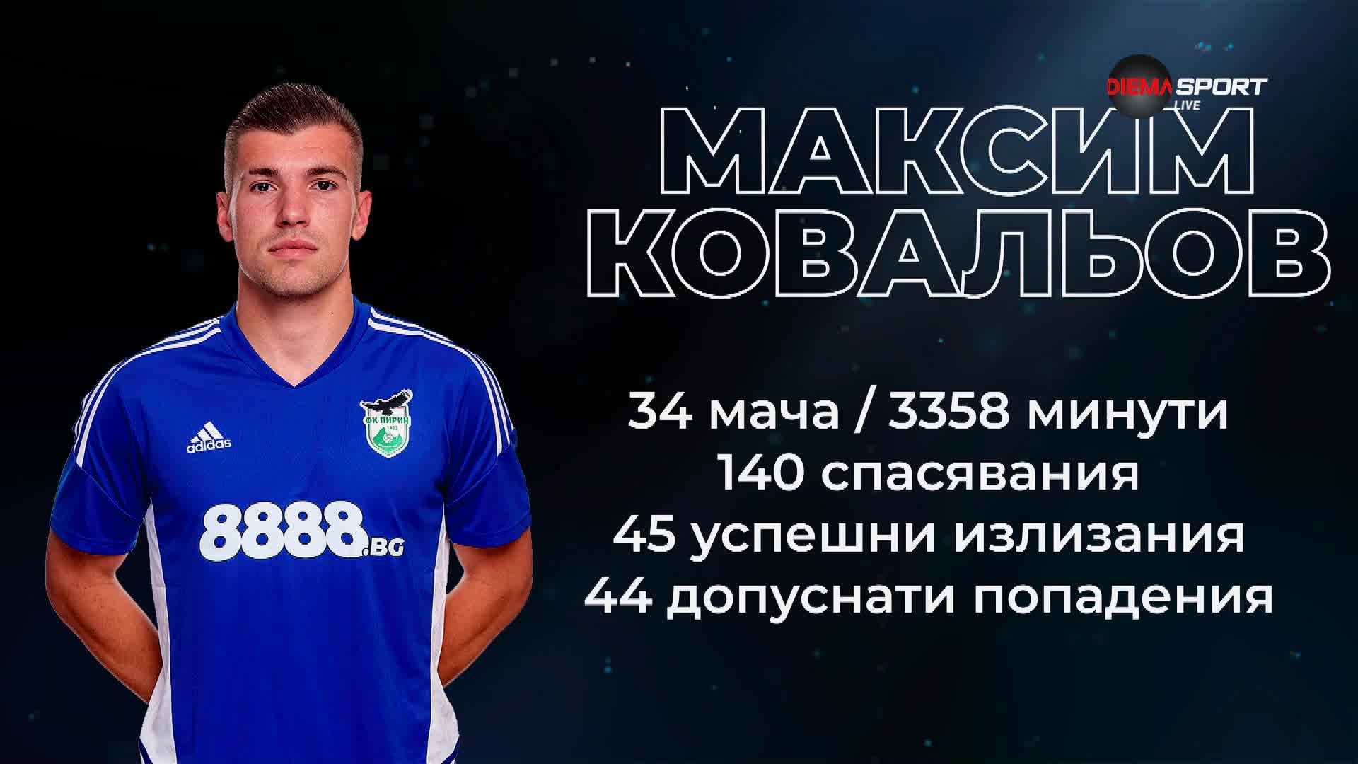Кой е най-добрият вратар за сезона в efbet Лига?