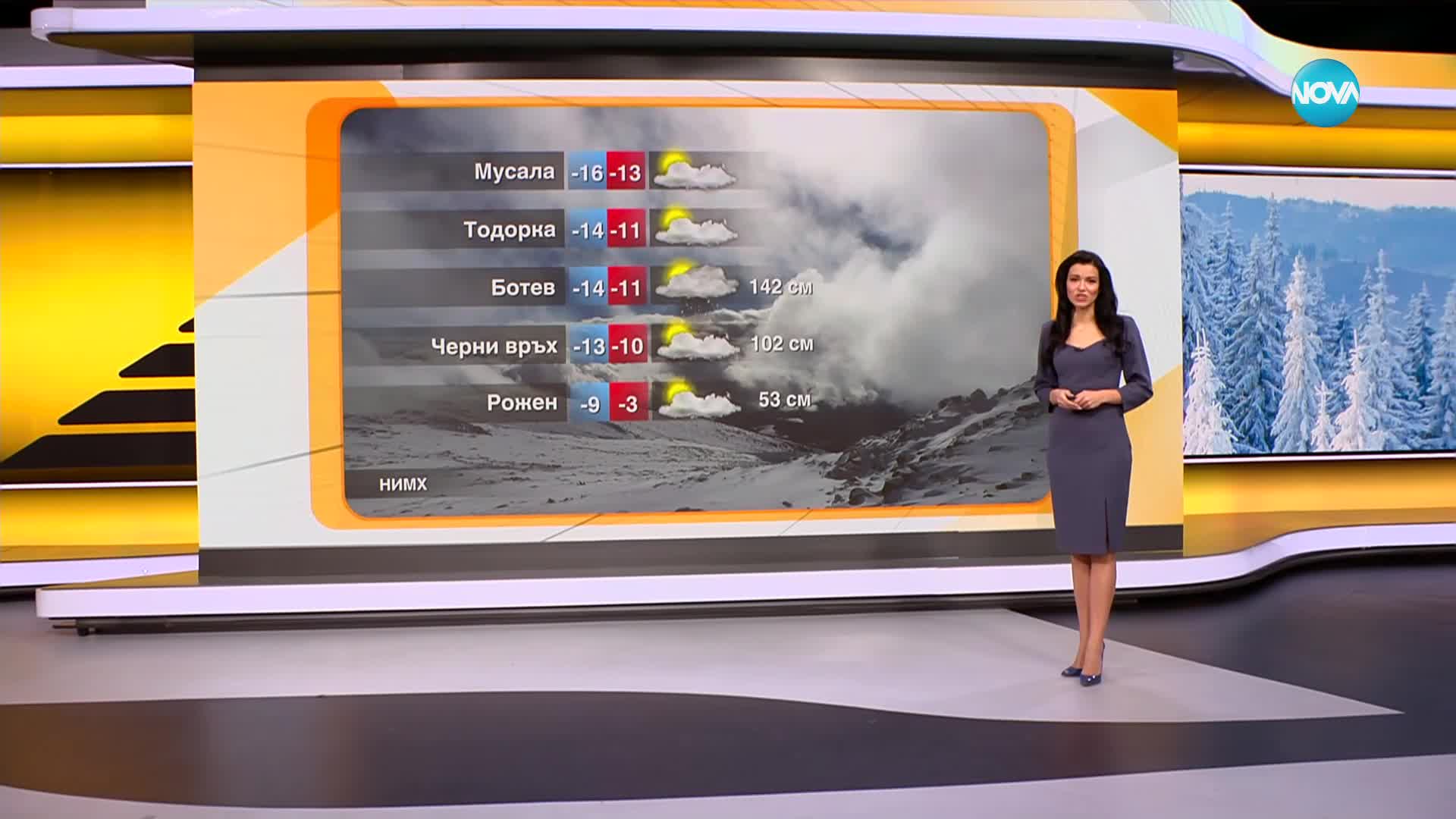 Прогноза за времето (05.02.2025 - сутрешна)