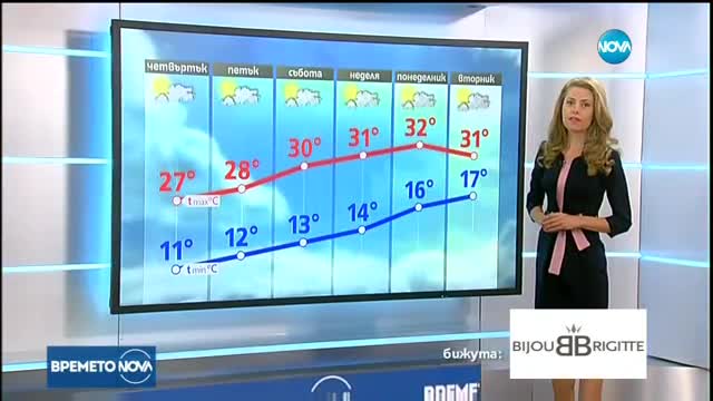 Прогноза за времето (24.08.2017 - обедна)