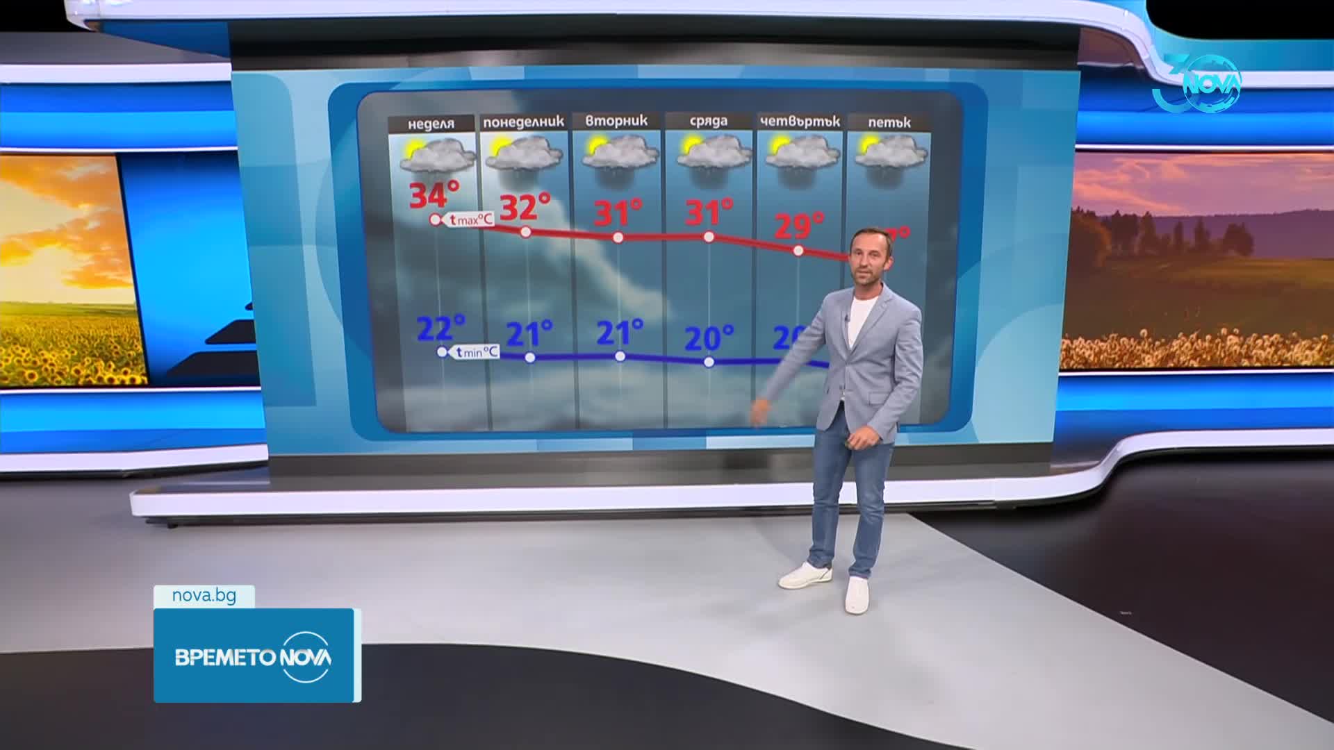 Прогноза за времето (20.07.2024 - обедна емисия)