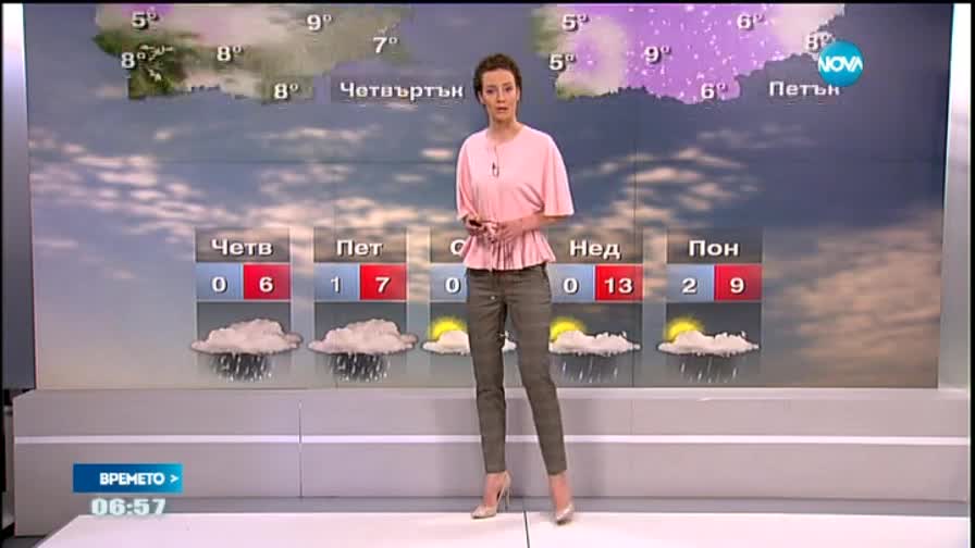 Прогноза за времето (19.03.2015 - сутрешна)