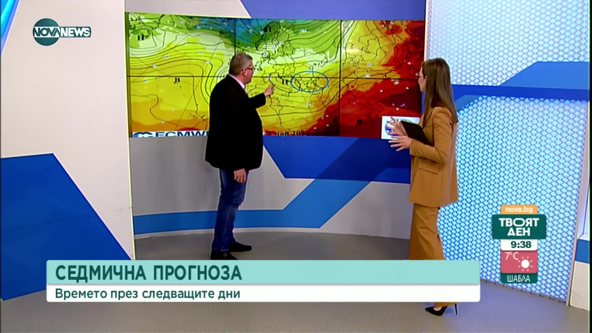 Какво време ни очаква през седмицата