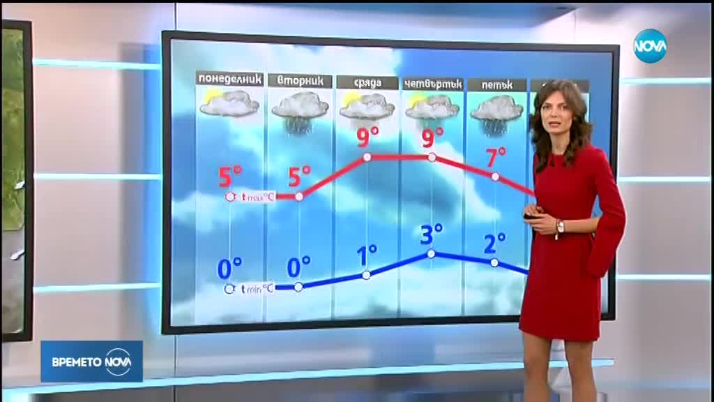 Прогноза за времето (21.01.2019 - обедна емисия)