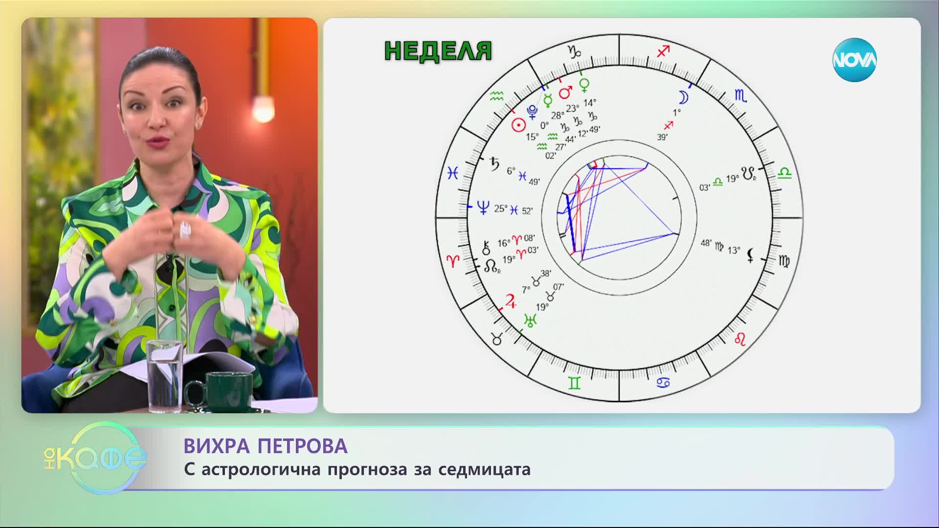 Седмичен хороскоп с Вихра Петрова - „На кафе” (29.01.2024)