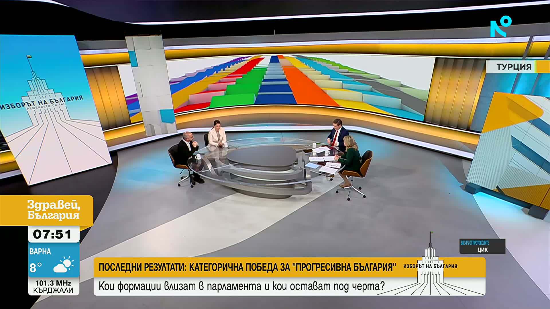 Социолози: Изборите донесоха „вълна на промяната“, но и сериозни рискове