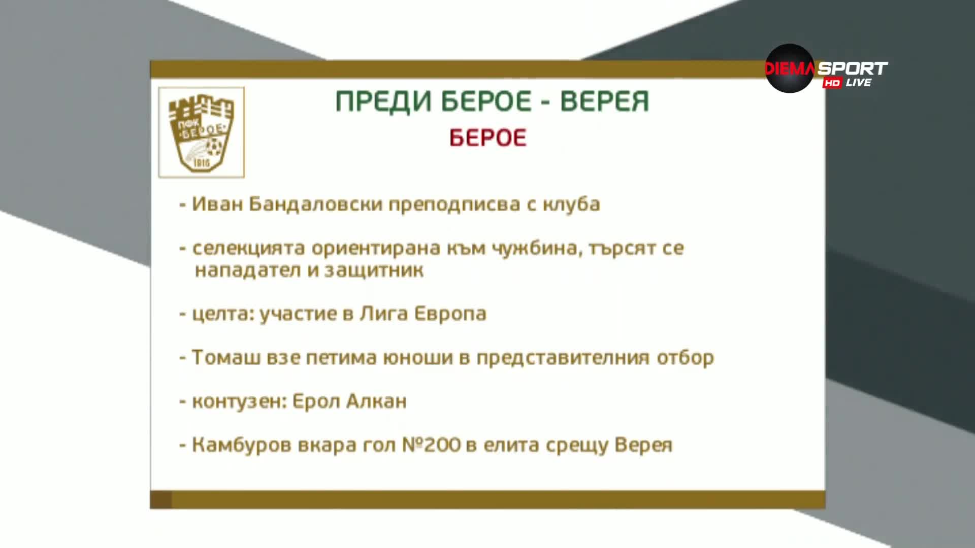 Преди Берое - Верея