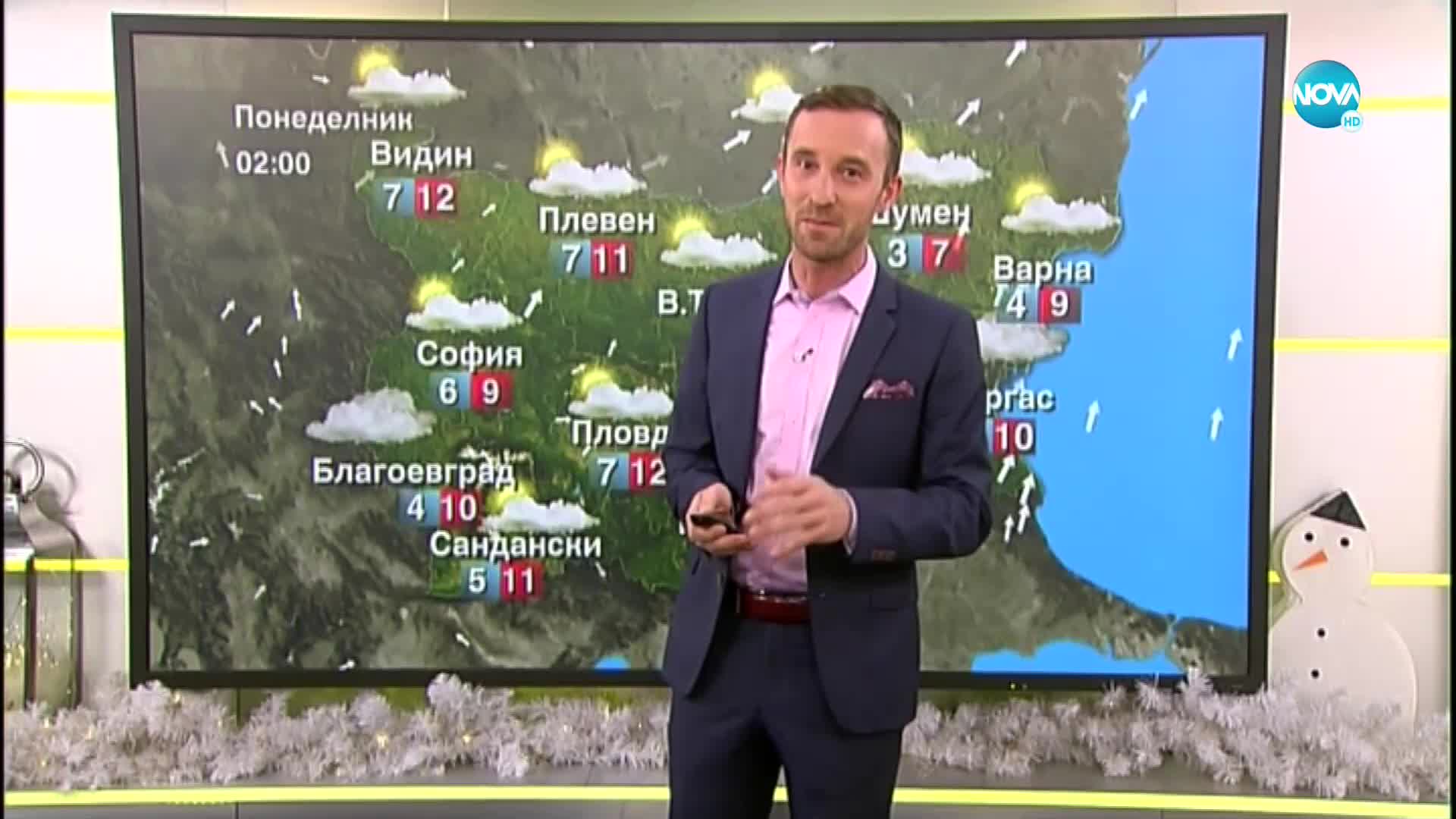 Прогноза за времето (02.01.2021 - сутрешна)