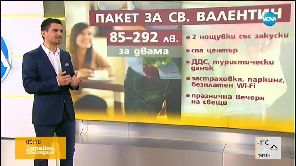 Икономика на любовта: Колко ще похарчим за 14 февруари?