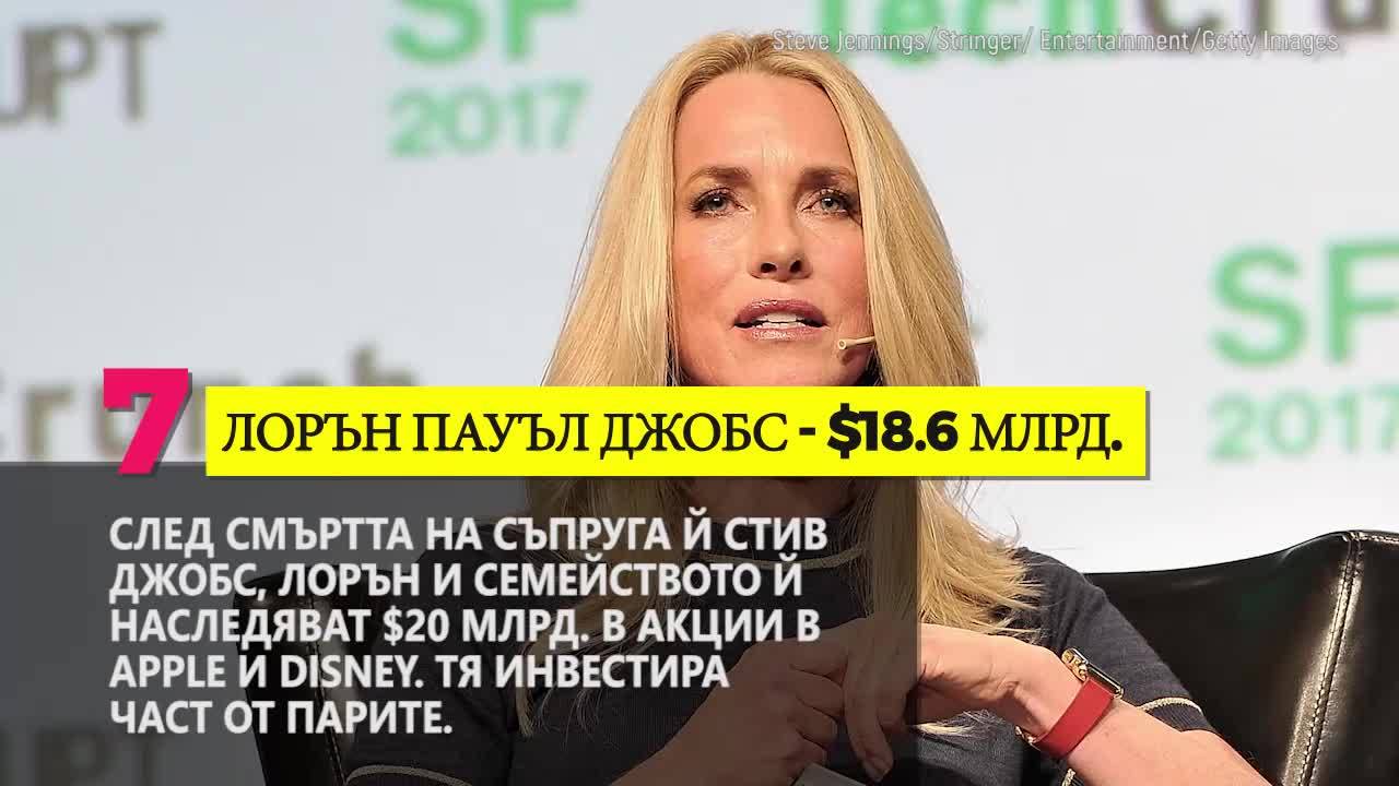 7-те най-богати жени в света за 2019