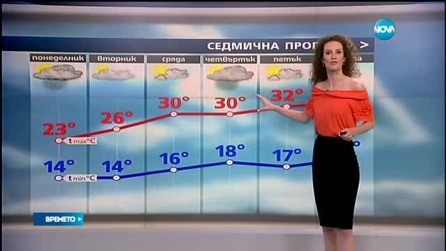 Прогноза за времето (18.06.2017 - централна емисия)