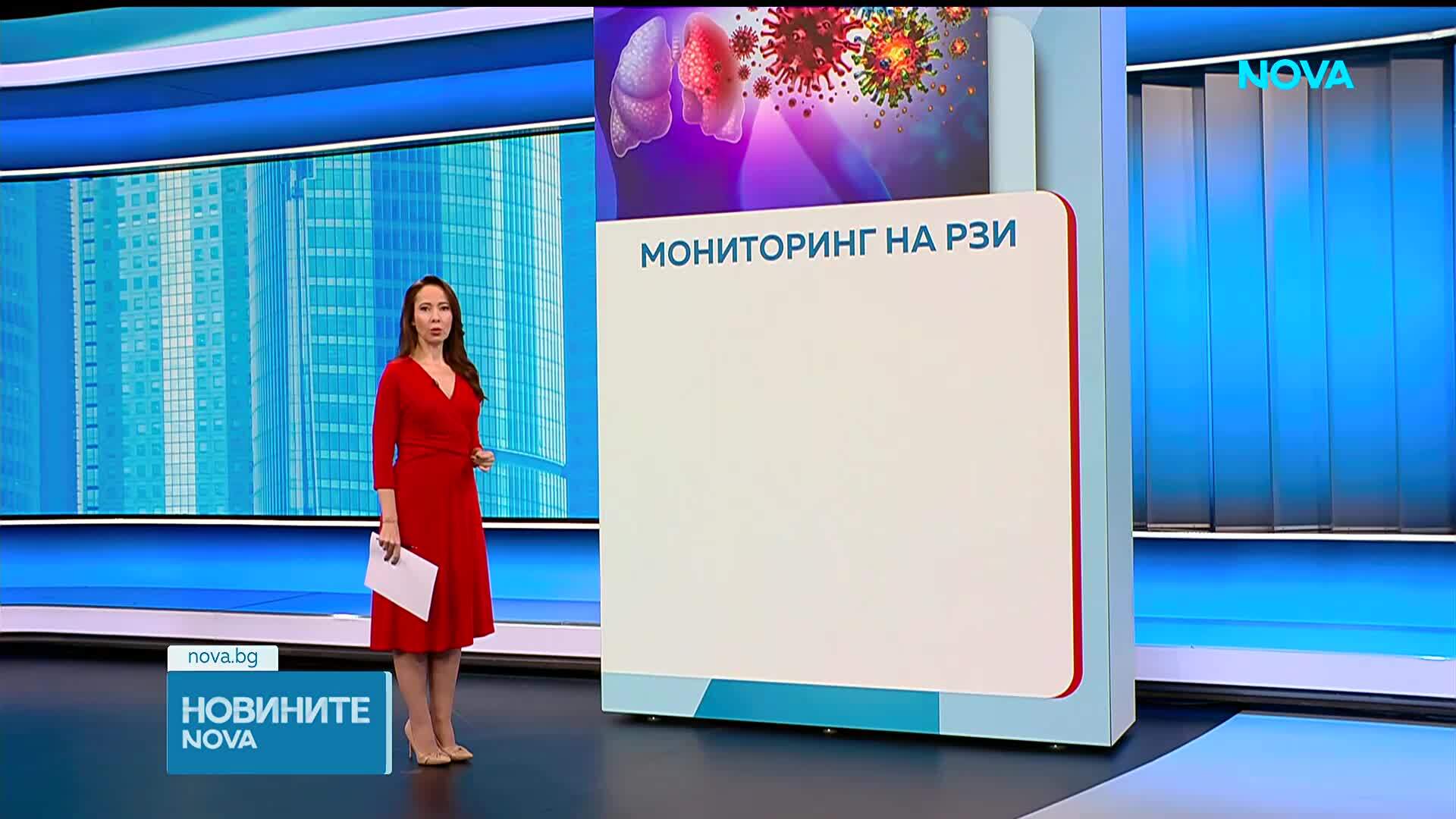 Грипна епидемия в страната и мерки във Варна и други области