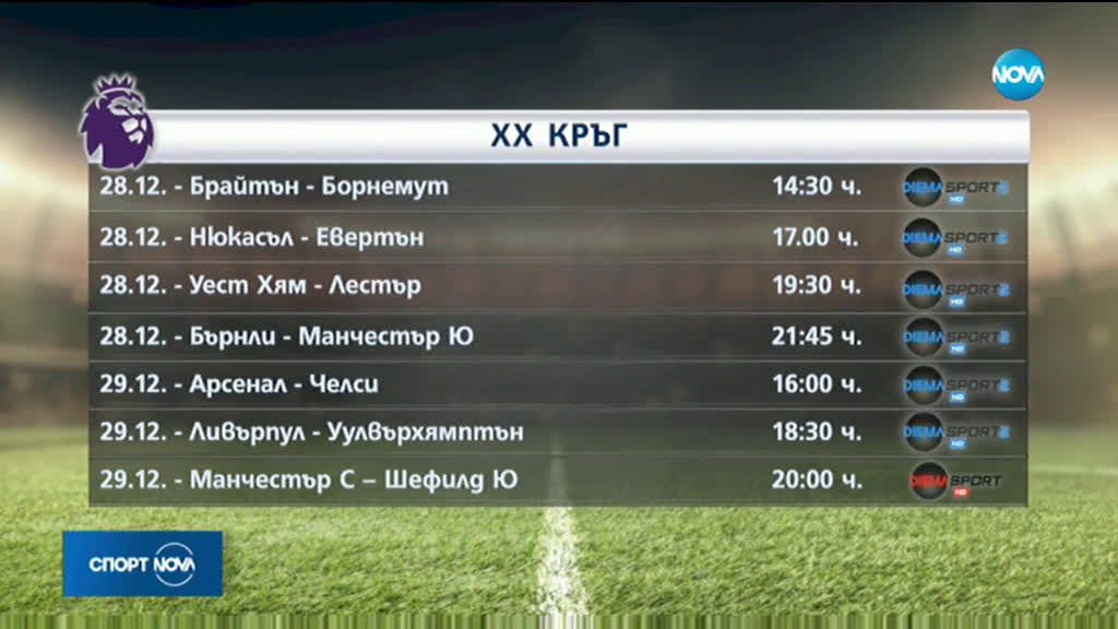 Спортни новини (28.12.2019 - обедна емисия)