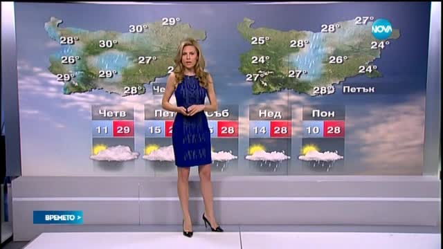 Прогноза за времето (03.06.2015 - централна)
