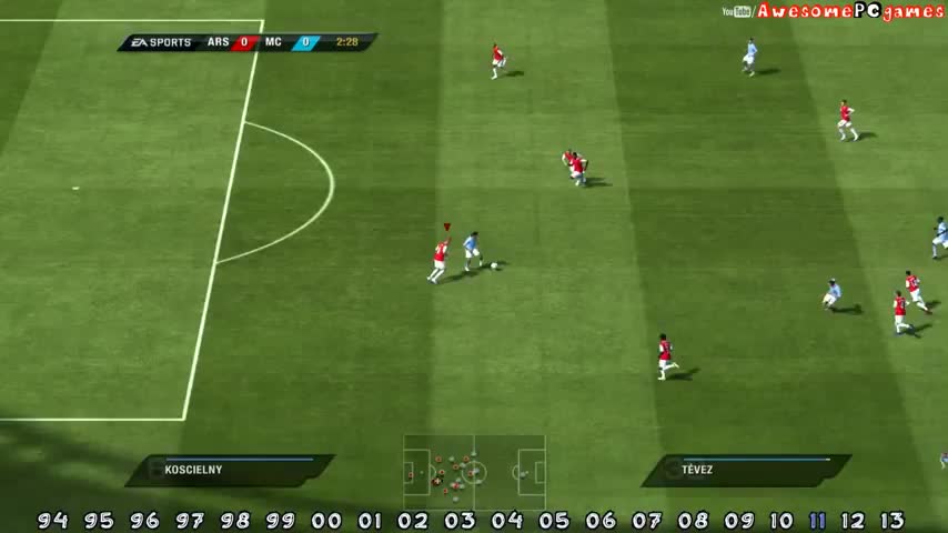 Еволюцията на поредицата " Fifa " (1994-2013)