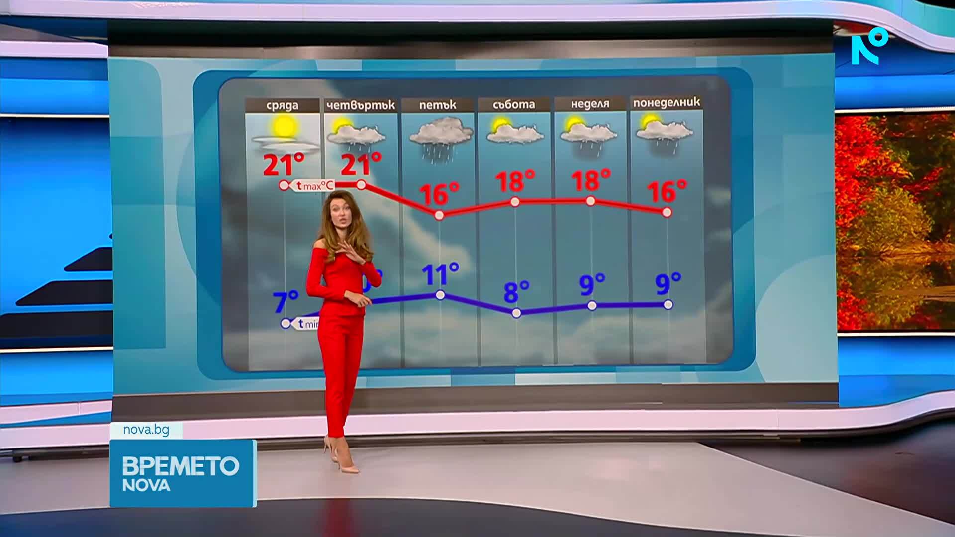 Прогноза за времето | Обедна емисия | 20 окт. 2026