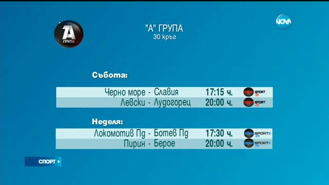 Спортни Новини (23.04.2016 - обедна емисия)