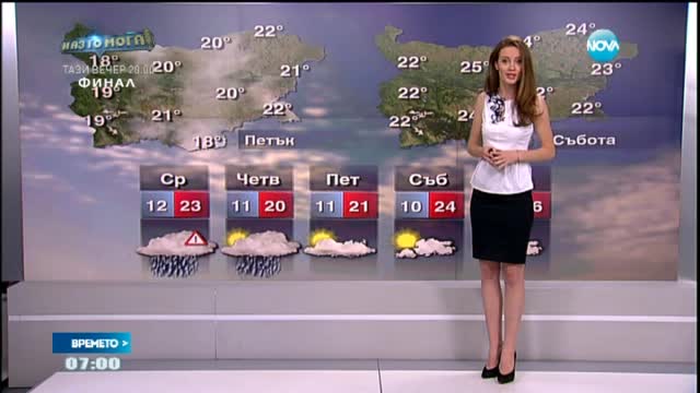 Прогноза за времето (27.05.2015 - сутрешна)