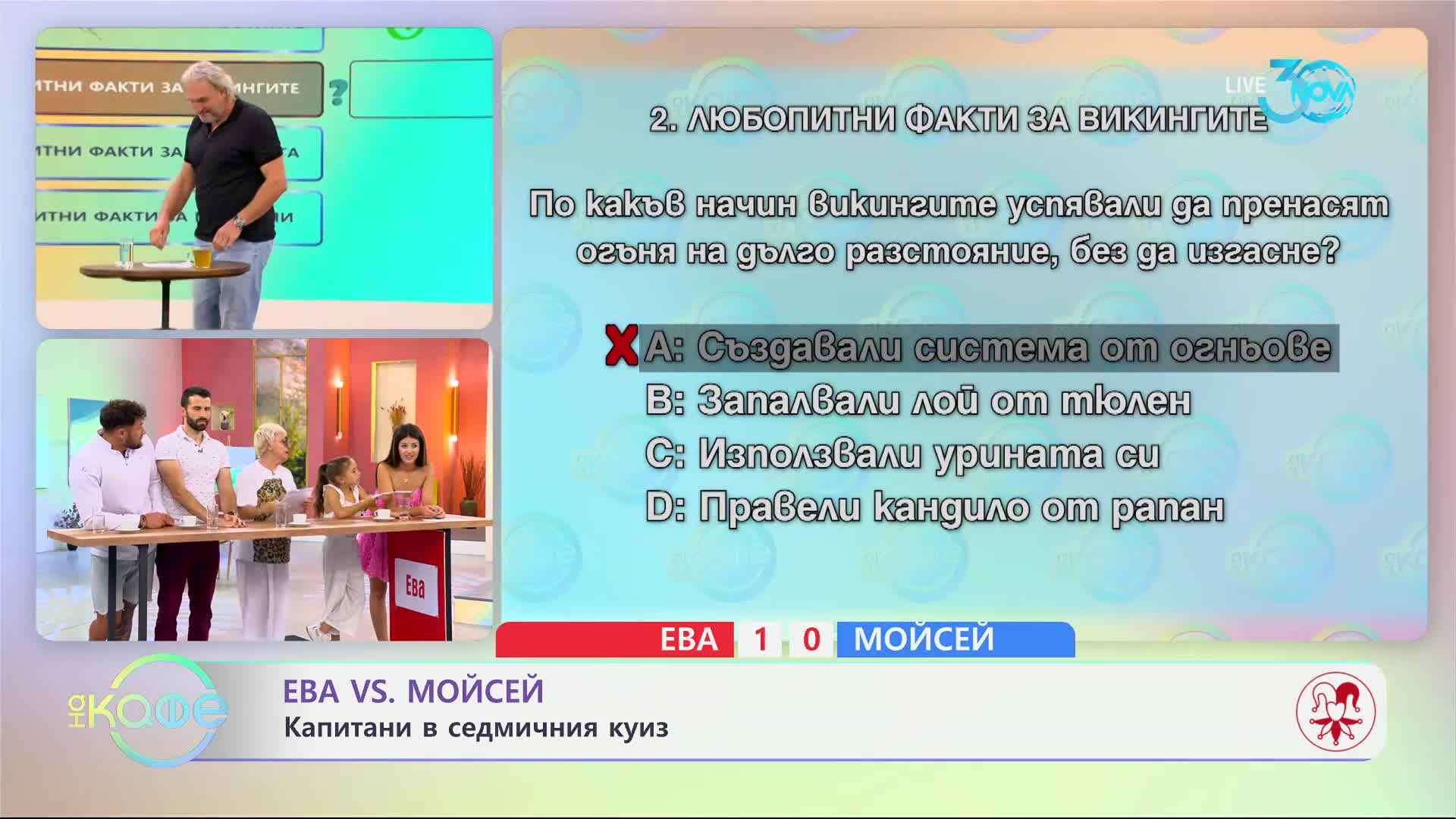 Кое племе запазвало огъня си запален дълго време чрез урина