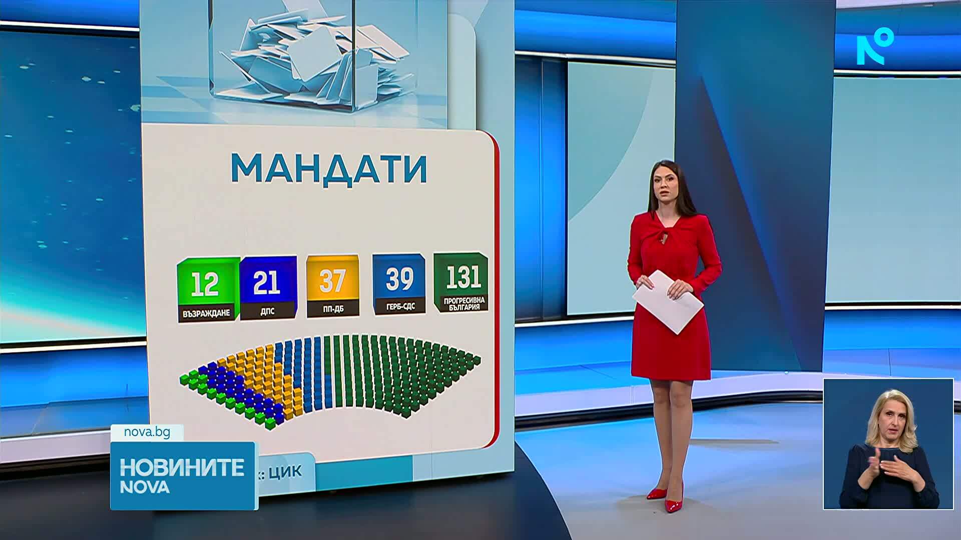 ЦИК обяви финалните резултати от изборите на 19 април