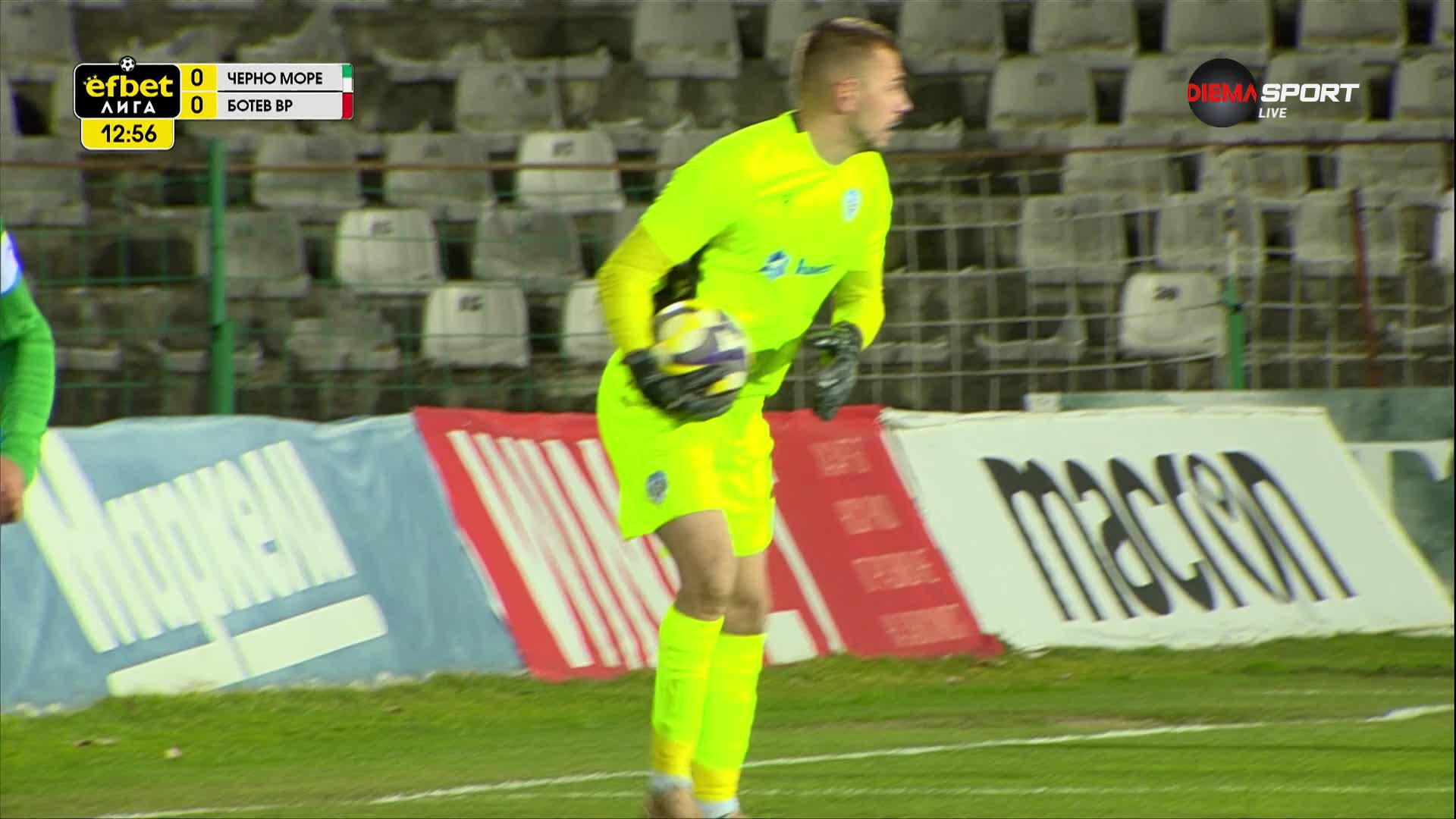 Черно море - Ботев Враца 0:0 /първо полувреме/