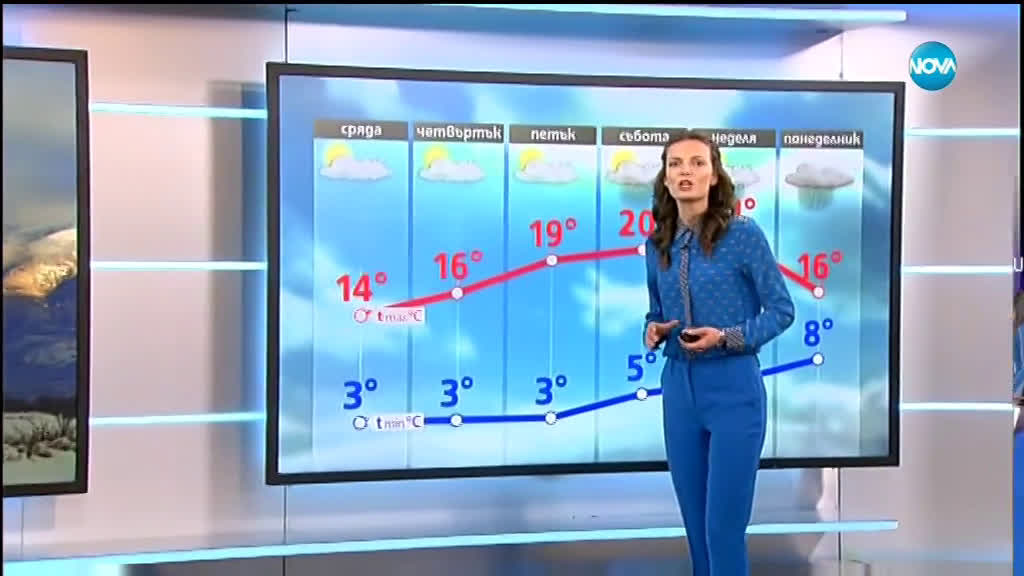 Прогноза за времето (03.04.2019 - обедна емисия)