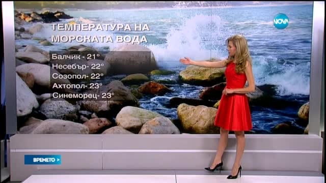 Прогноза за времето (13.06.2015 - централна)