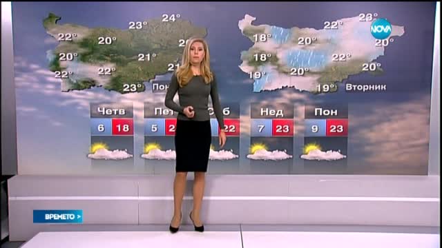 Прогноза за времето (01.10.2015 - обедна)