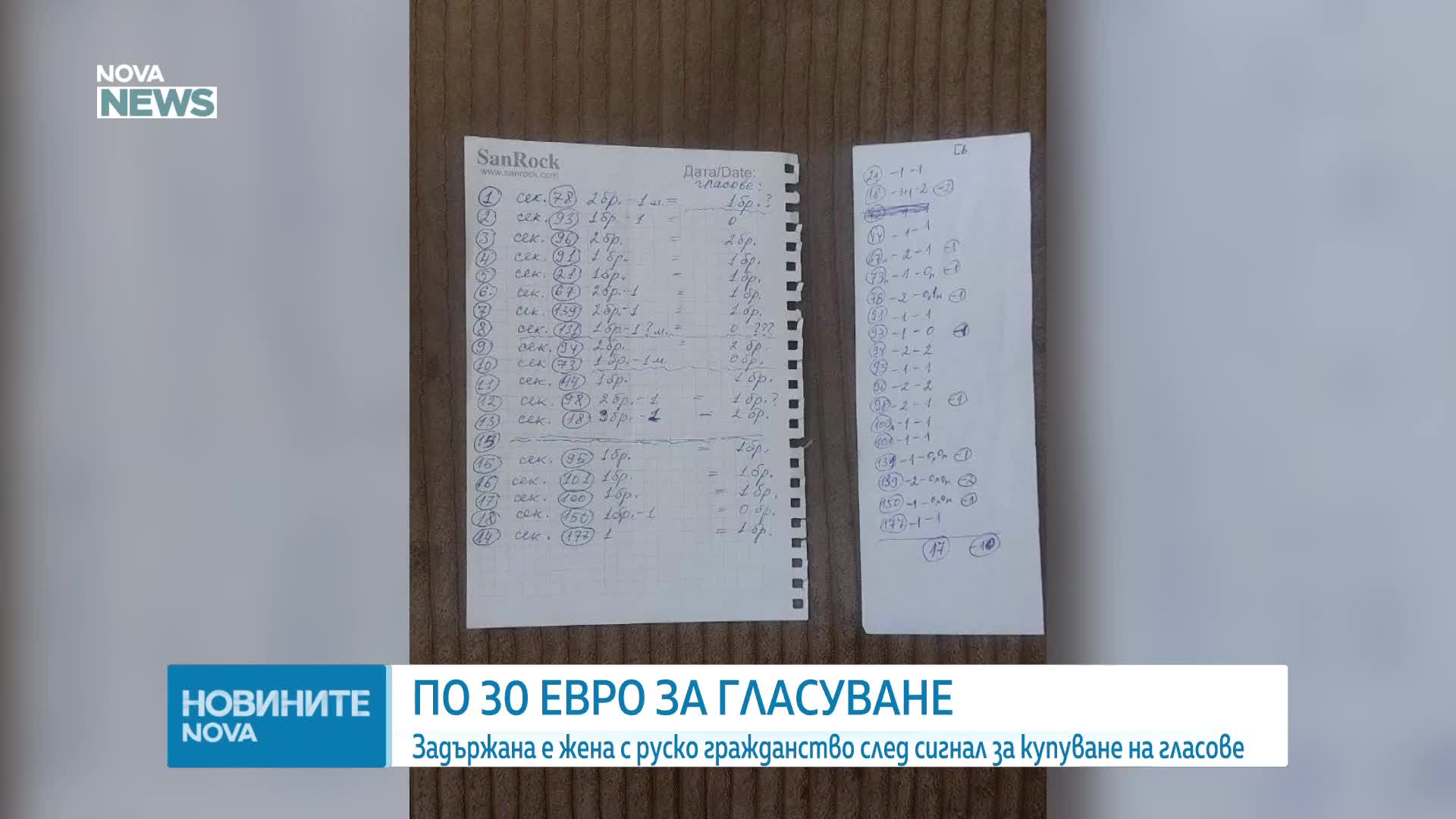 Арестуваха кмет след сигнал за купуване на гласове в Търговищко