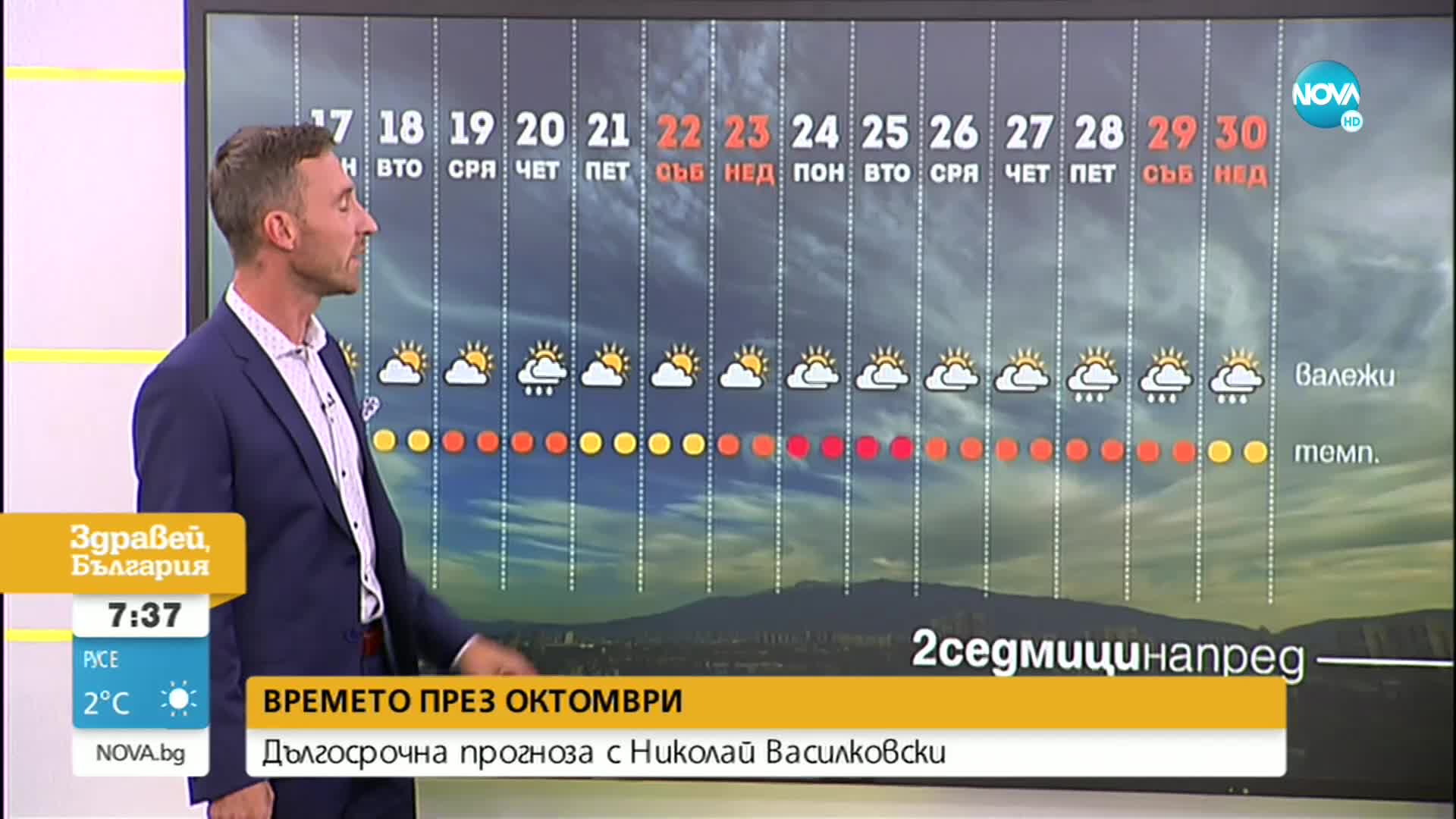 Какво време ни очаква до края на октомври