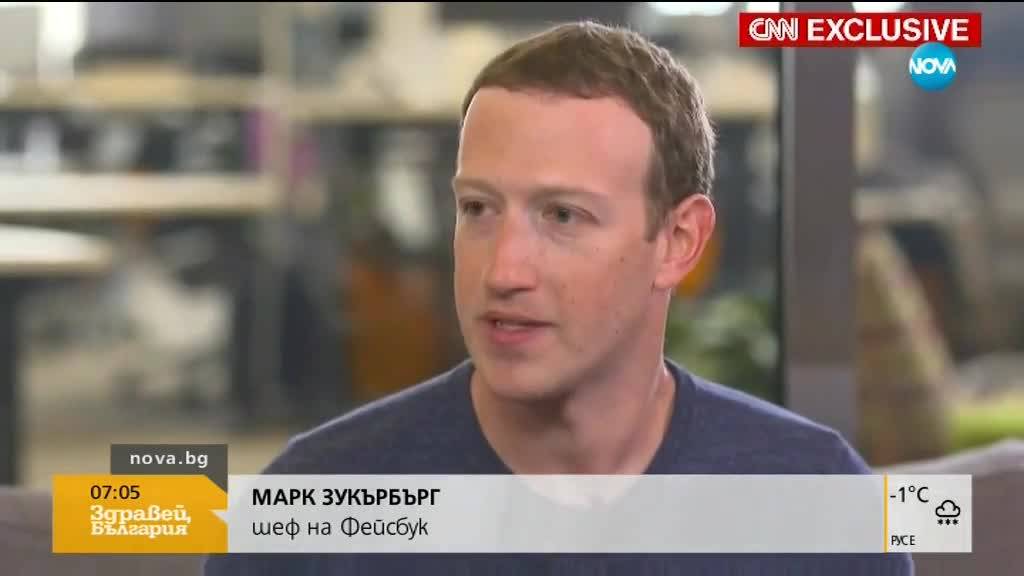 Зукърбърг: Съжалявам за злоупотребата с данни на потребители