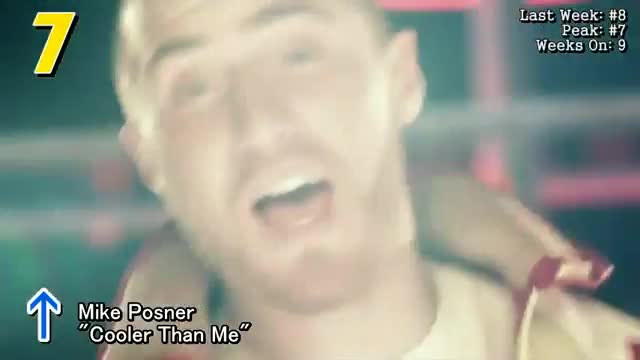 Eminem feat Rihanna директно на второ място в Billboard Hot 100 тази седмица 