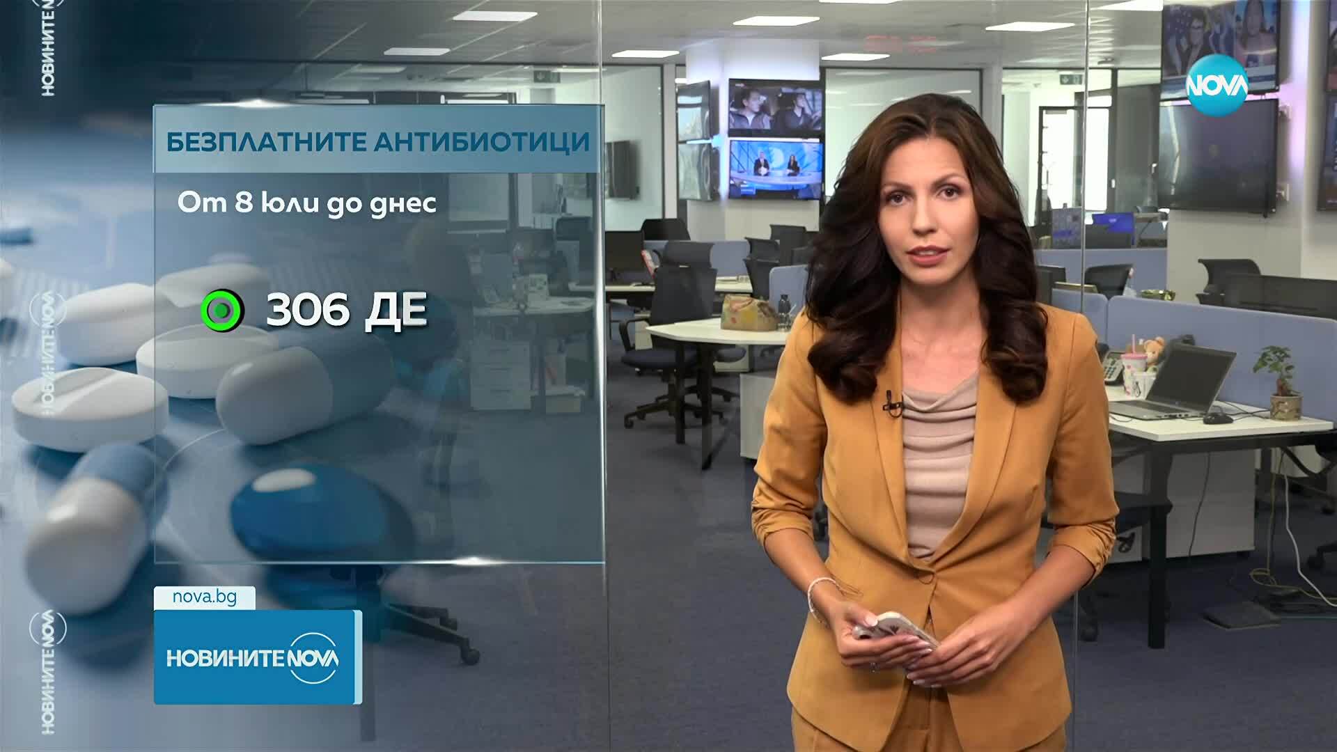 Новините на NOVA (02.08.2025 - централна)