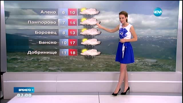 Прогноза за времето (30.06.2015 - сутрешна)