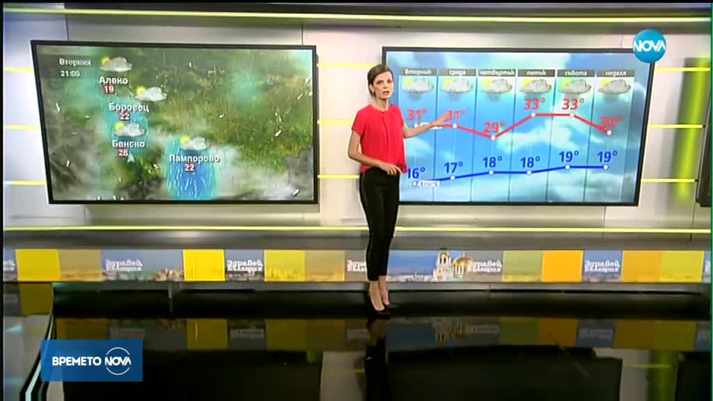 Прогноза за времето (05.06.2018 - сутрешна)