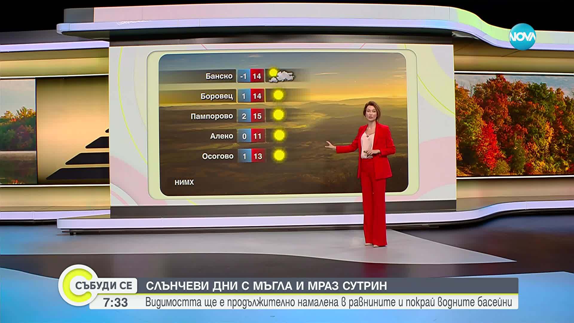 Слънчеви дни с мъгла и мраз сутрин