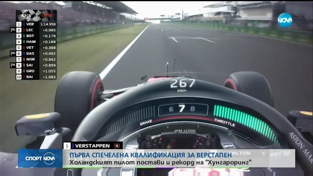 Спортни Новини (03.08.2019 - централна емисия)