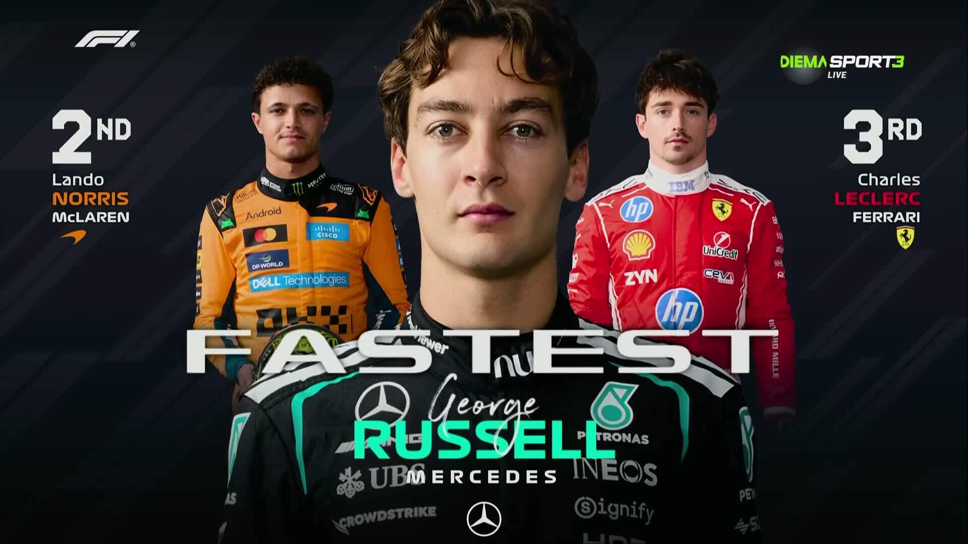 Квалификация за спринтовото състезание за Гран при на Нидерландия /репортаж/