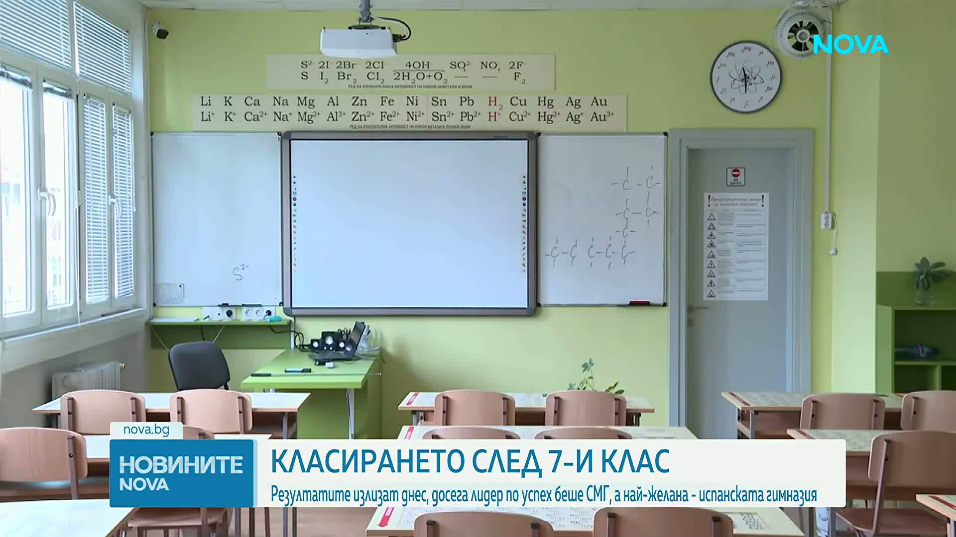 Обявяват първото класиране за прием в гимназиите в София