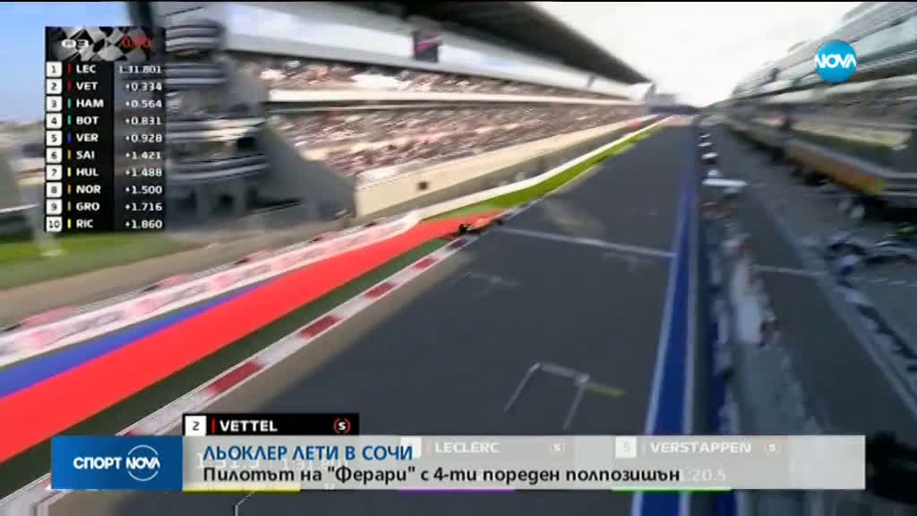Спортни новини (28.09.2019 - централна емисия)