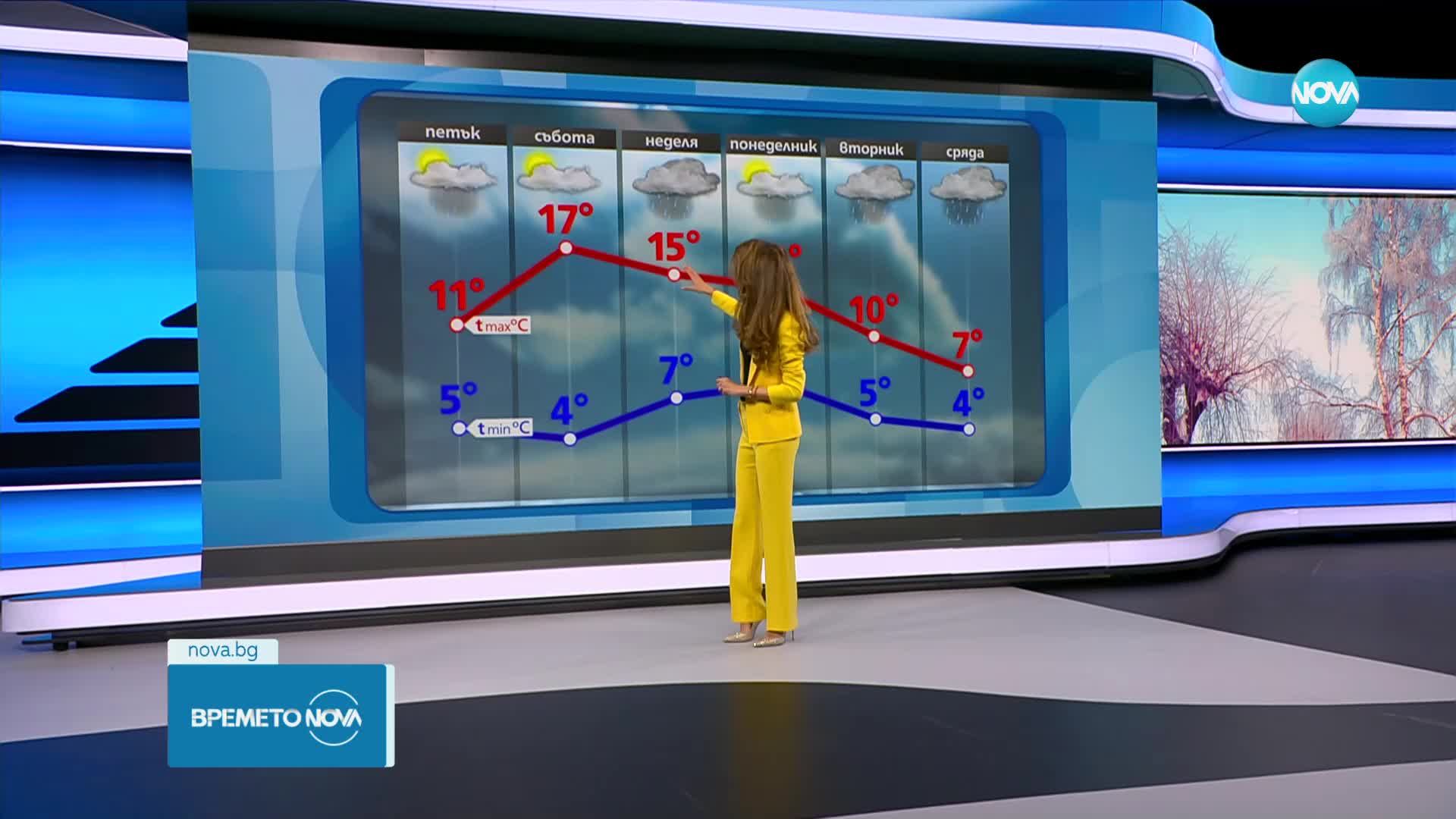 Прогноза за времето (23.02.2023 - обедна емисия)