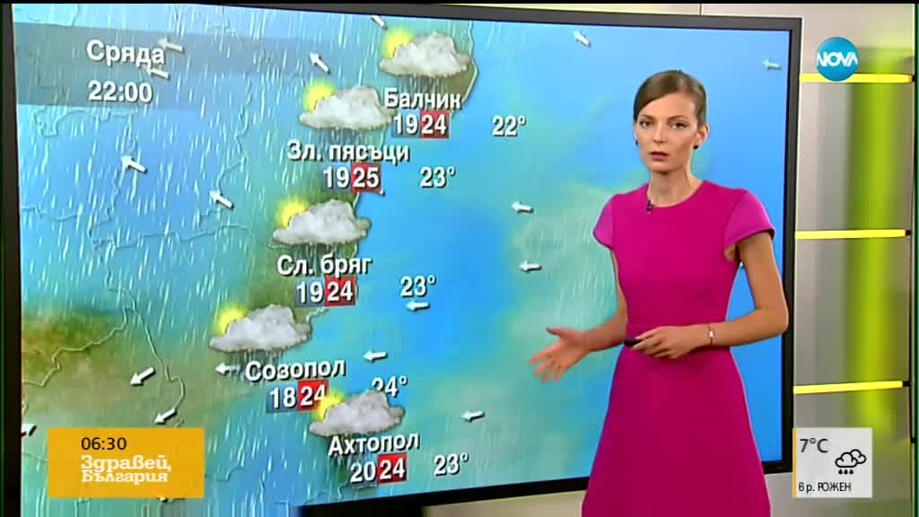 Прогноза за времето (27.06.2018 - сутрешна)