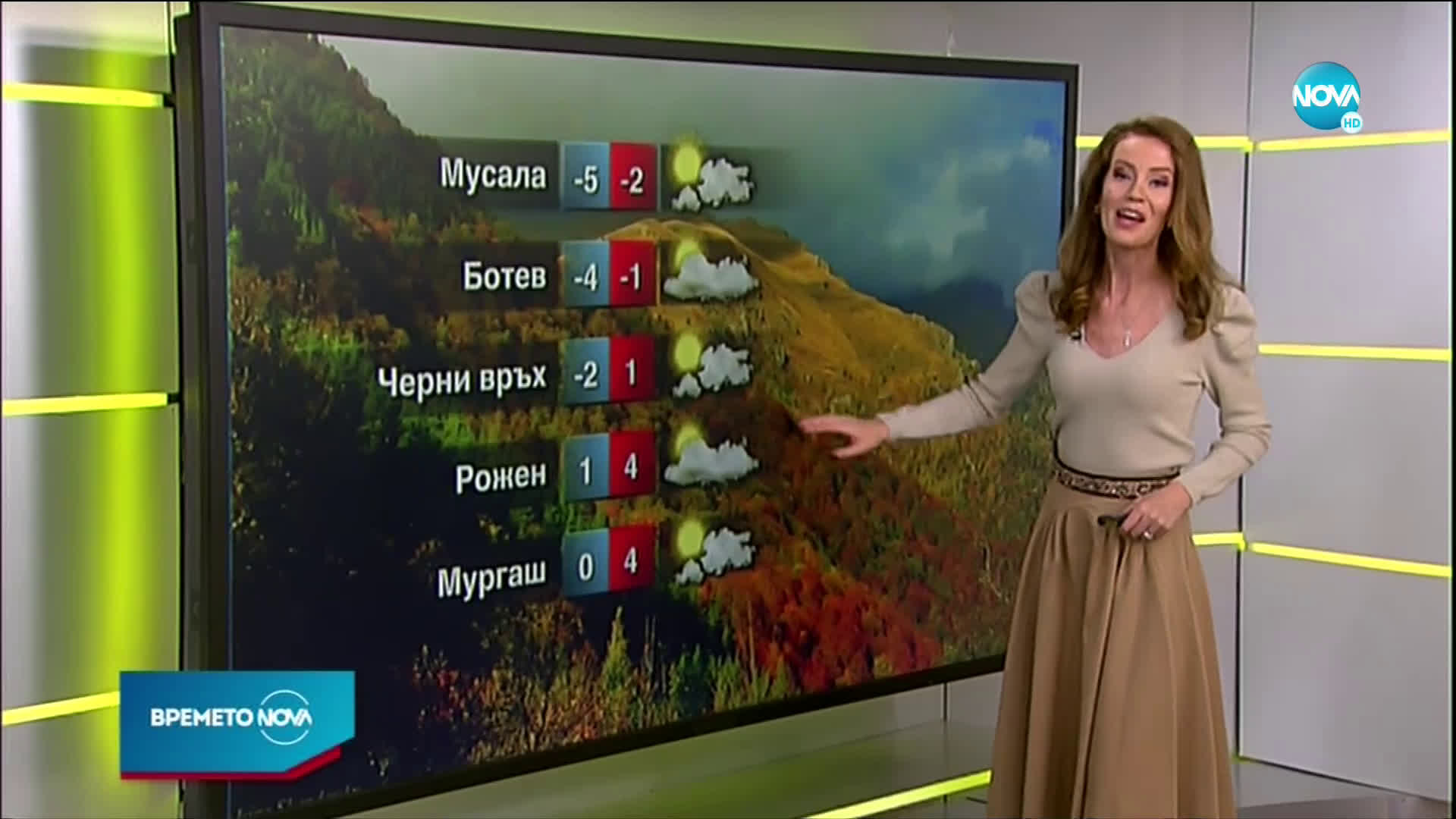 Прогноза за времето (06.11.2020 - сутрешна)
