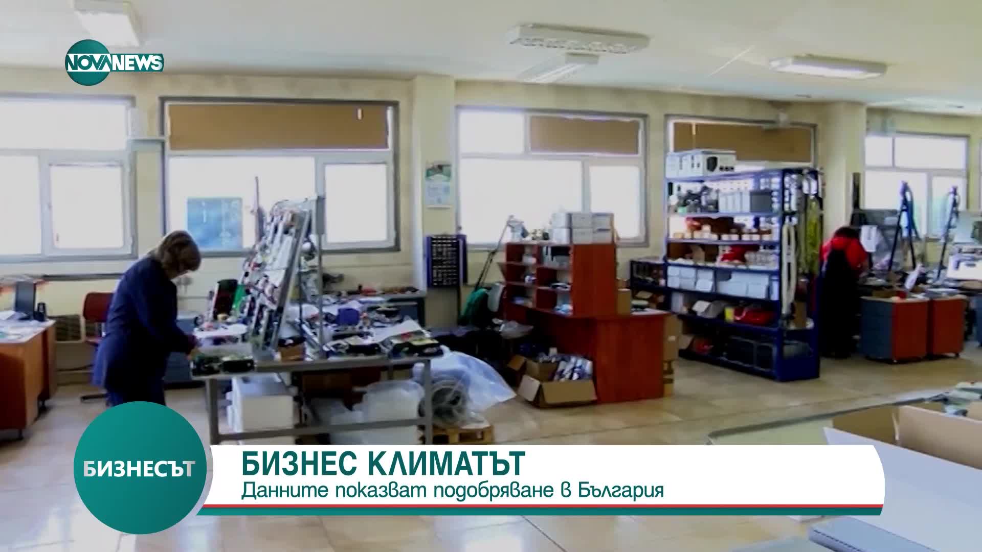 Бизнес климатът у нас се подобрява