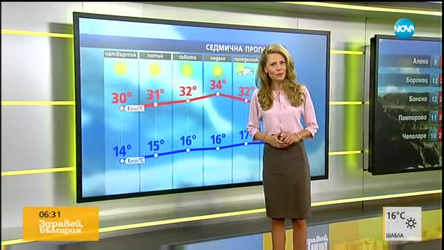Прогноза за времето (14.09.2017 - сутрешна)