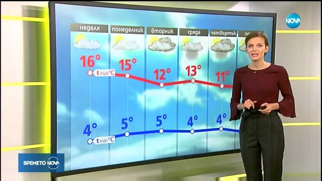 Прогноза за времето (11.11.2018 - сутрешна)