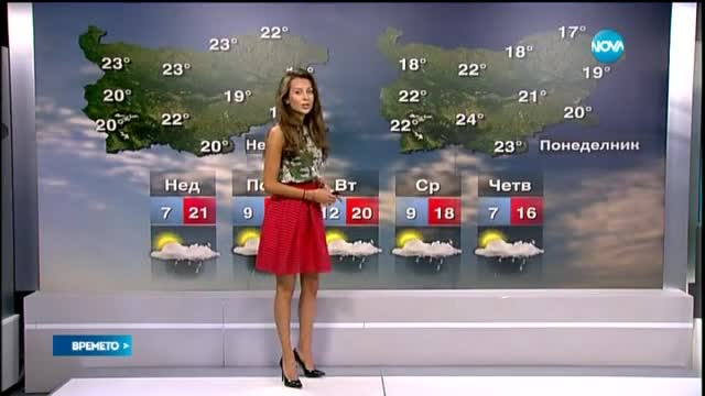 Прогноза за времето (25.04.2015 - централна)